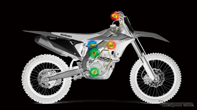 スズキ RM-Z450(2018年モデル)