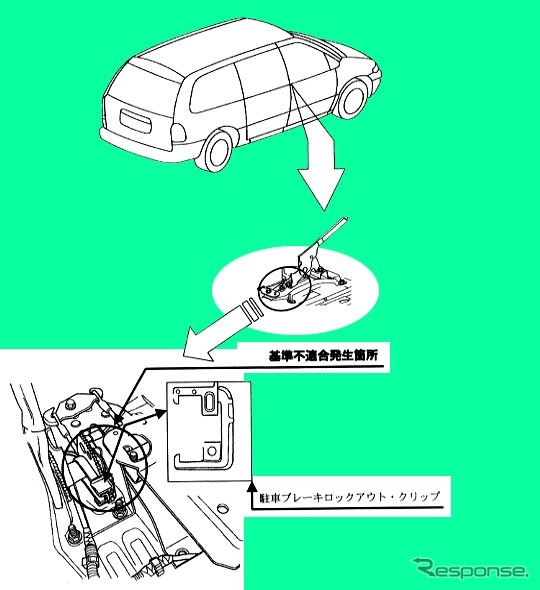 【リコール】ボイジャーなどに追加---パーキングブレーキ