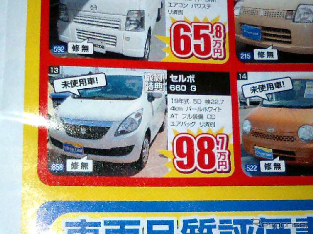 【新車値引き情報】このプライスで軽自動車を購入できる!! 続