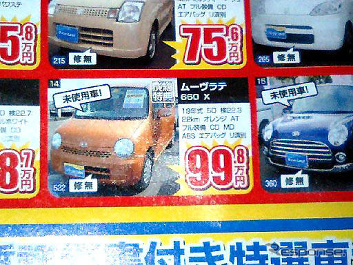 【新車値引き情報】このプライスで軽自動車を購入できる!! 続