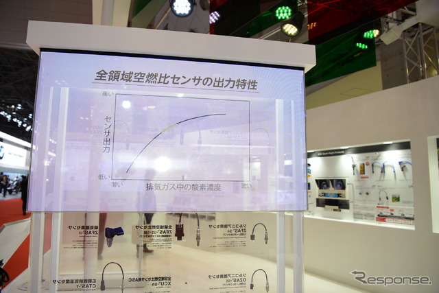 NGK 日本特殊陶業 ブース(東京モーターショー2017)