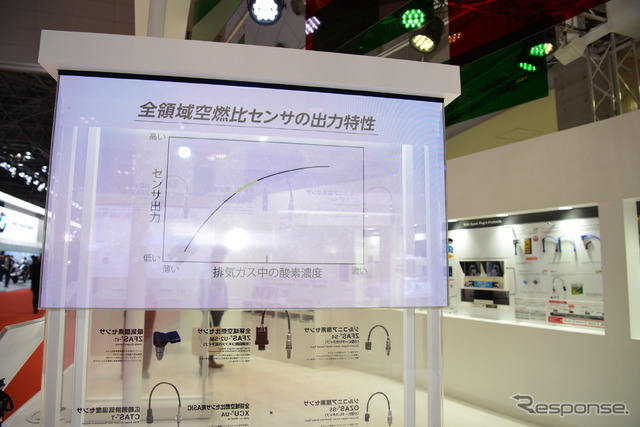 NGK 日本特殊陶業 ブース（東京モーターショー2017）