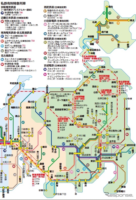 特急運転系統図は私鉄の有料特急も追加された。