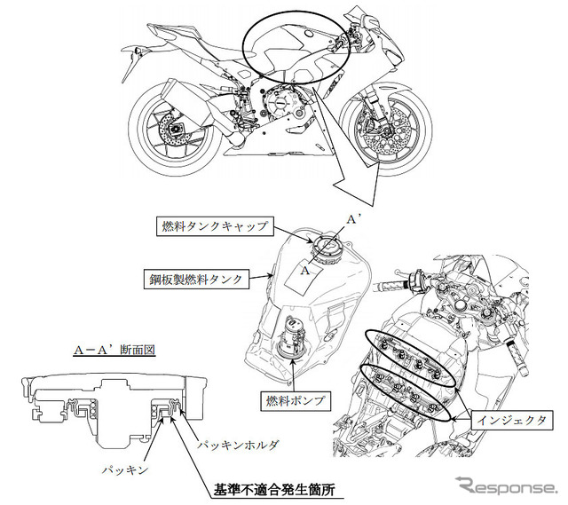 改善箇所