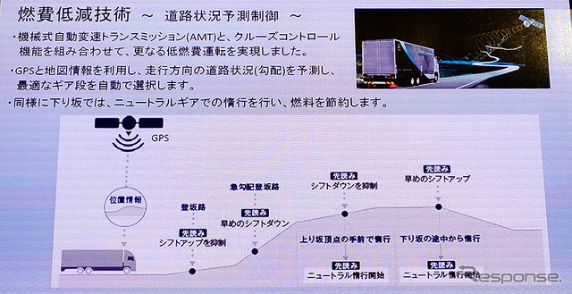 環境省(東京モーターショー2017)
