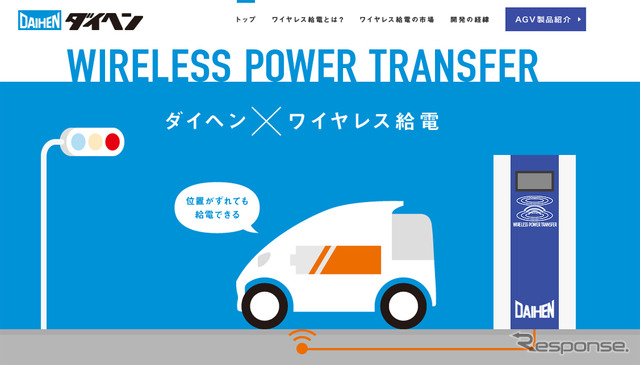 ダイヘン(Webサイト)