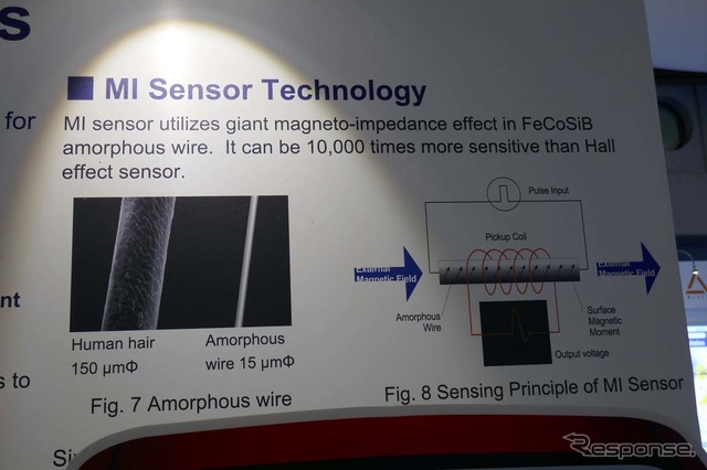 MIセンサー技術の概略