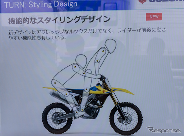 スズキ RM-Z450(2018年モデル)