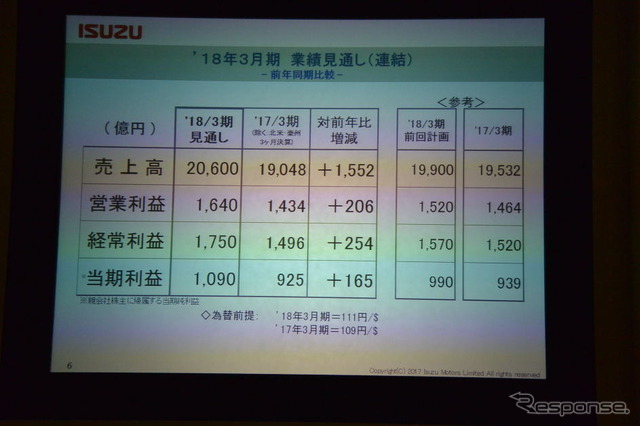 いすゞ自動車 決算説明会
