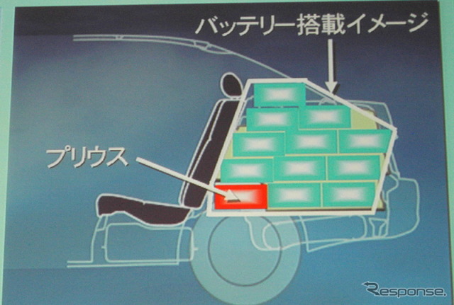PHV荷物室: トヨタ技術トップですらPHVの難しさを認識。