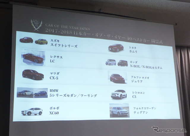 第38回2017-2018日本カー・オブ・ザ・イヤー「10ベスト」発表会