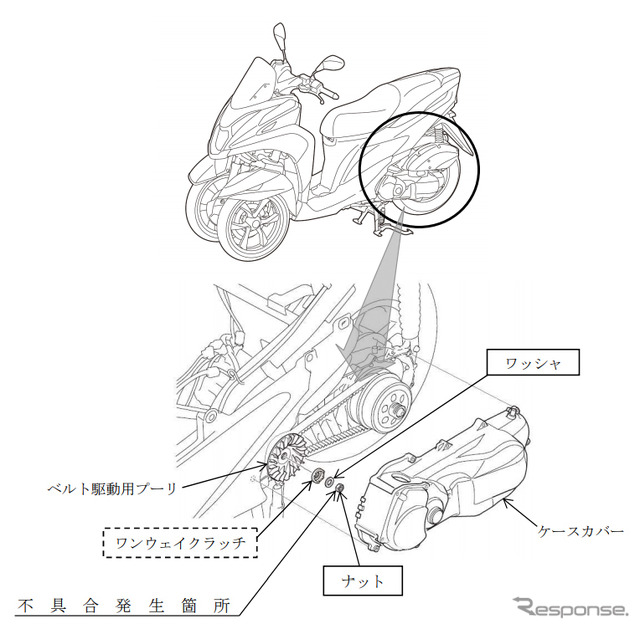 改善箇所