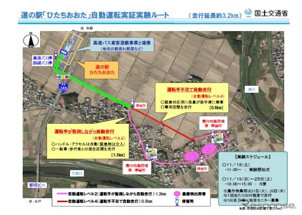 道の駅「ひたちおおた」での自動運転サービスの実証実験