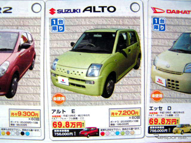 【値引き情報】売り切れ御免 このプライスでこの新車を購入できる!!