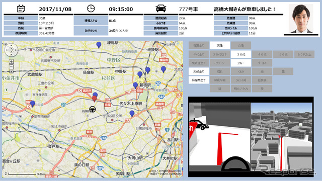 デンソーテン「安全運転のためのテレマティクスサービス」