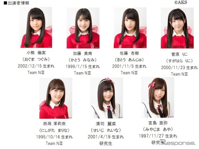 構内放送でお祝いメッセージを流す「NGT48」のメンバー。登場メンバーは駅によって異なる。