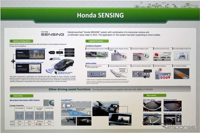 「ホンダセンシング」の技術についても紹介されていた