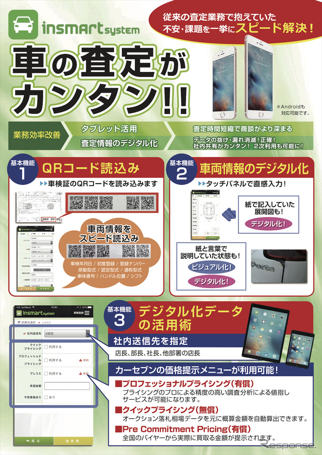 カーセブンの「インスマートシステム」