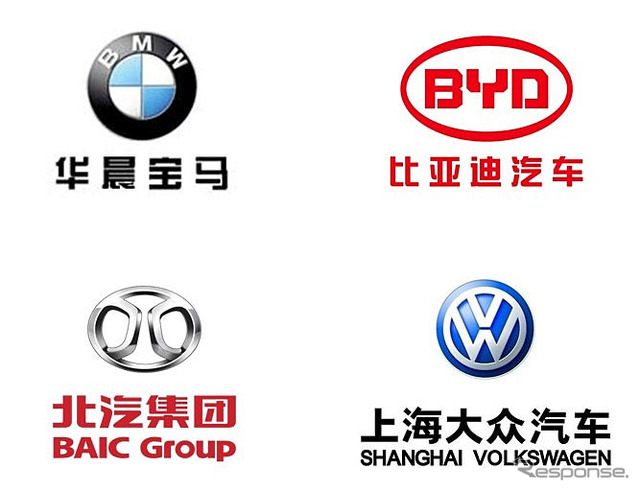 上海VW、BYD、BMW-Brilliance、北京汽車