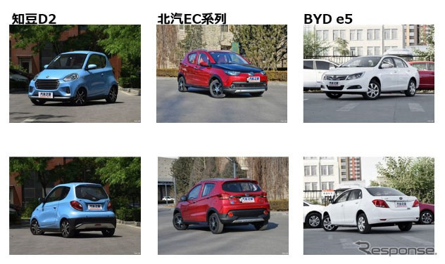 試乗車（EV）