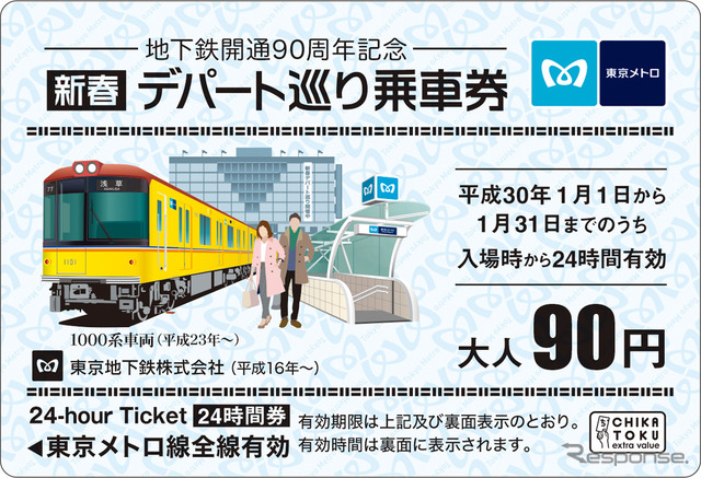 特別デザイン24時間券　イメージ（東京メトロ字紋ver.）