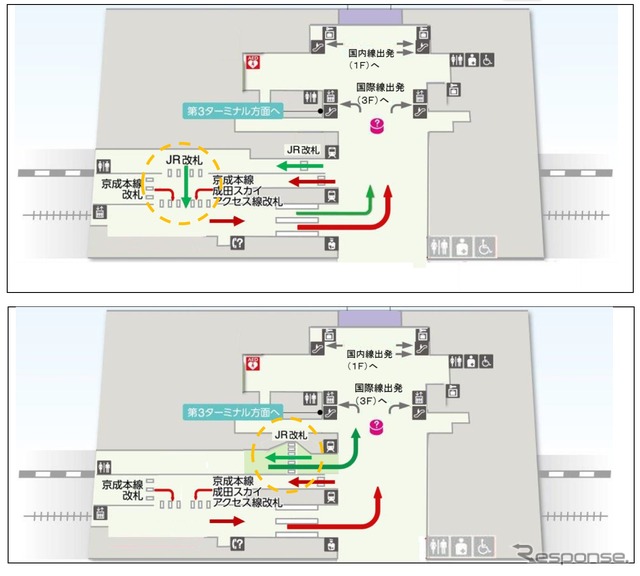 空港第2ビル駅の現状（上）と「二重改札」解消後（下）のイメージ。JR線を利用して同駅で下車する場合の「二重改札」が解消される。