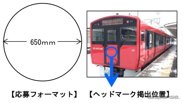 ヘッドマークは塩化ビニール製樹脂フィルムで製作され、車体前面に掲出。直径は650mm。応募用のフォーマットはJR東日本秋田支社のウェブサイトからダウンロードできる。