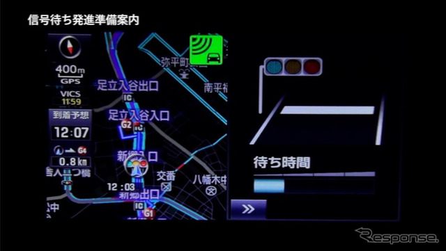 信号待ち発進準備案内