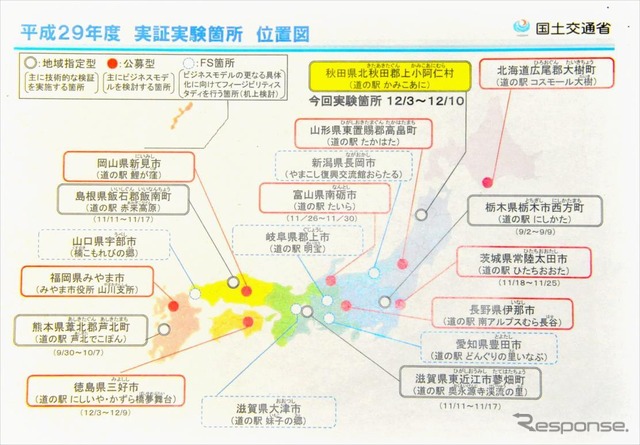 2017年度の自動運転　実証実験箇所と机上検討箇所