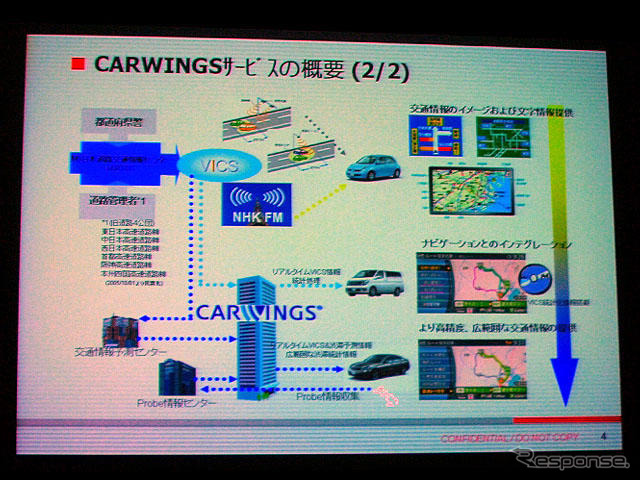 【CEATEC07】テレマティクス2.0…日産自動車講演