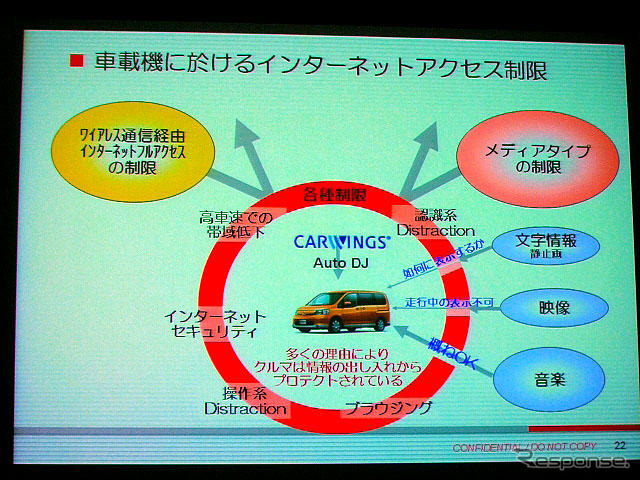 【CEATEC07】テレマティクス2.0…日産自動車講演