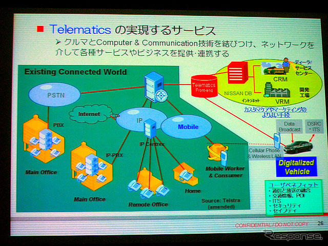 【CEATEC07】テレマティクス2.0…日産自動車講演