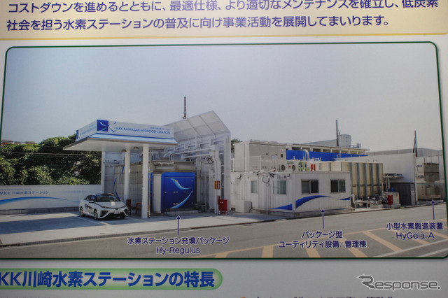 三菱化工機が川崎で実証実験中のMKK川崎水素ステーション。