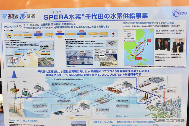 千代田化工建設が推進中の水素供給事業。ブルネイからMCHとして日本に水素を運ぶ。