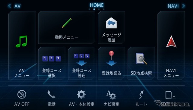 HOMEメニューのカスタマイズ