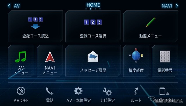 HOMEメニューのカスタマイズ
