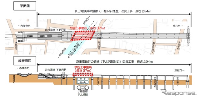 架替工事が行われる橋りょう（赤）とその周辺の図。井の頭線の列車も運休する。