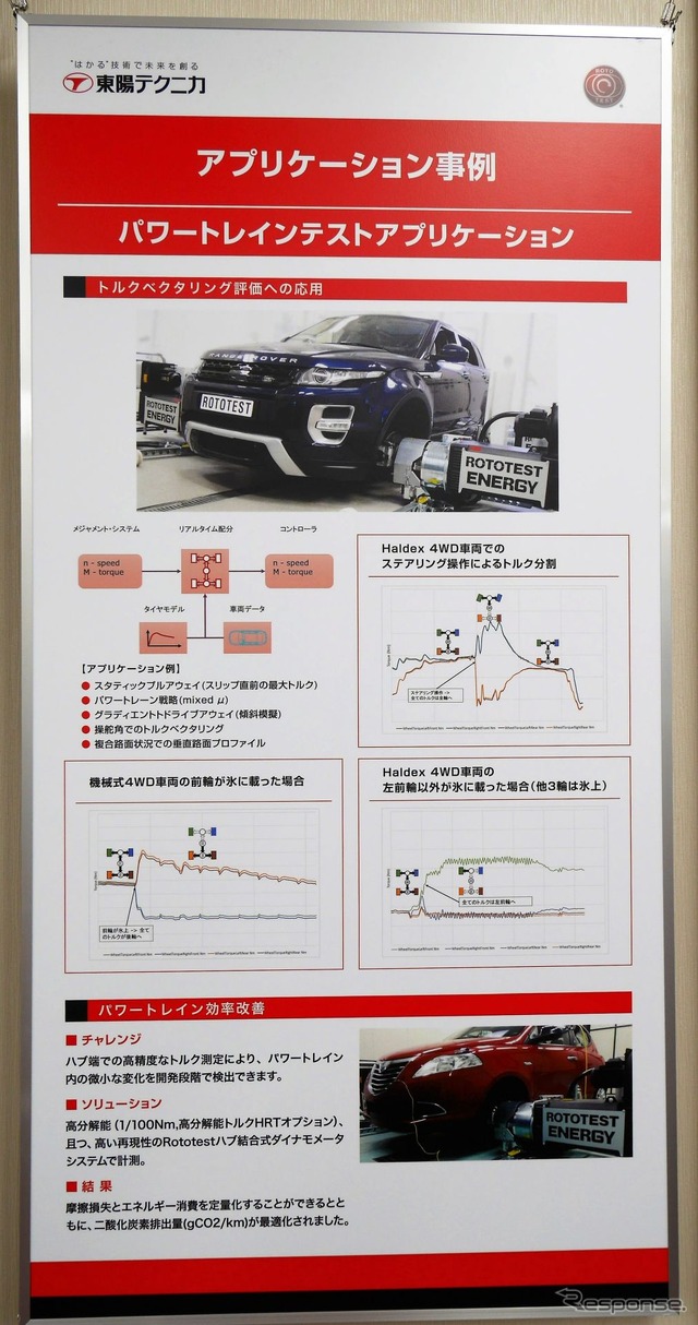 ROTOTESTの特徴