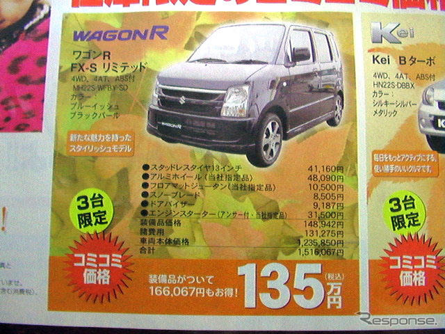 【明日の値引き情報】軽自動車 69万9000円で ミニカ を購入できる!!