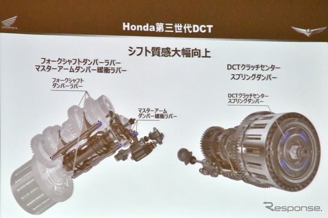 新型ゴールドウイング技術発表会