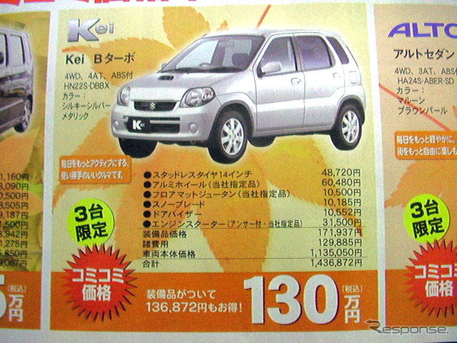 【明日の値引き情報】軽自動車 69万9000円で ミニカ を購入できる!!