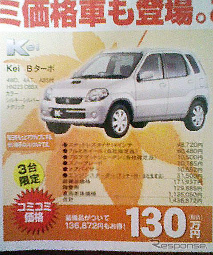 【明日の値引き情報】軽自動車 69万9000円で ミニカ を購入できる!!