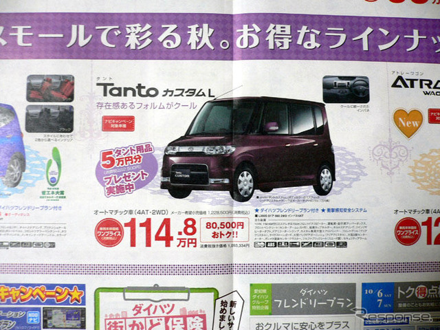 【明日の値引き情報】軽自動車 69万9000円で ミニカ を購入できる!!