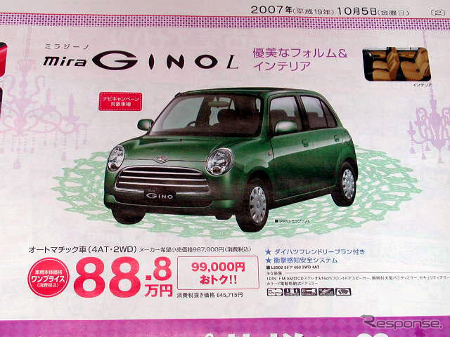 【明日の値引き情報】軽自動車 59万9000円で アルト を購入できる!!