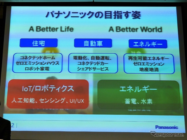 宮部氏のプレゼンテーション資料