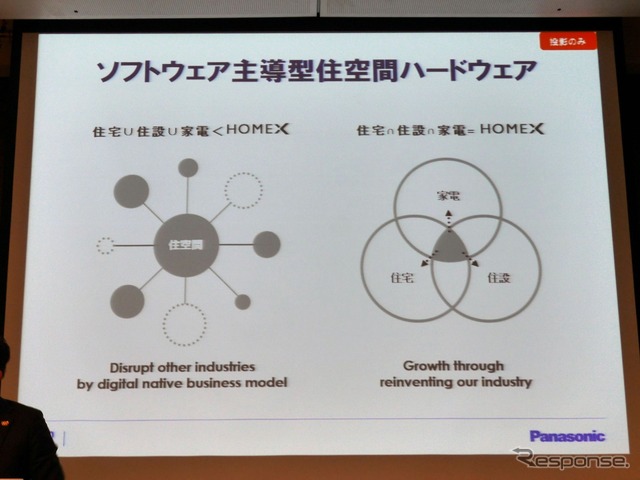 馬場氏のプレゼンテーション資料