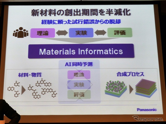 相澤氏のプレゼンテーション資料