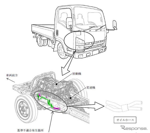 改善箇所