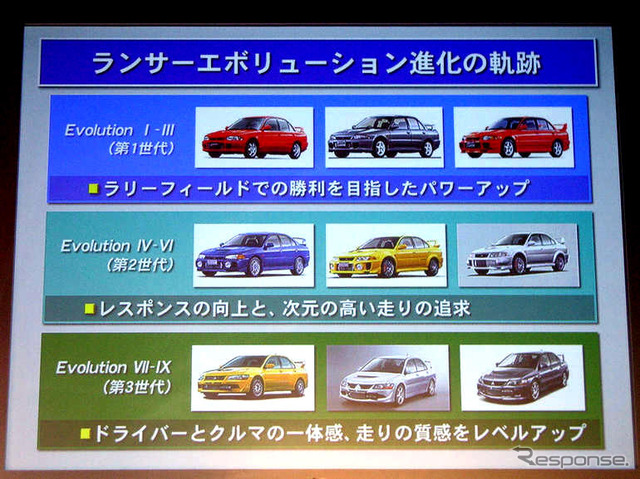 【三菱 ランエボX 発表】エボも上質を追求