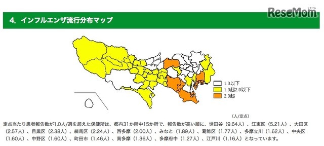 東京都の地域別インフルエンザ発生状況